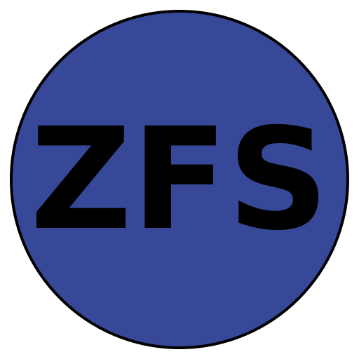 Zenith Fitness Solutions